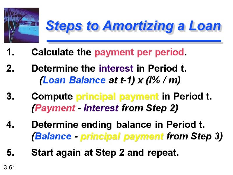 1.  Calculate the payment per period. 2.  Determine the interest in Period